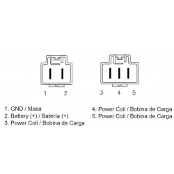 Régulateur TECNIUM by DZE MOSFET