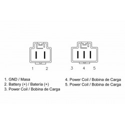 Régulateur TECNIUM by DZE MOSFET