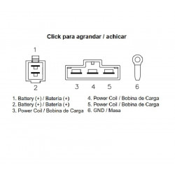 Régulateur TECNIUM