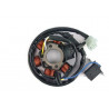 Stator TECNIUM - Peugeot Speedfighter