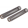 CARTRIDGE DUCATI SCRAMBLER NIX - 04130078 | Dr Rider