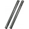 CARTRIDGE KAWASAKI Z900 NIX30S - 04130082 | Dr Rider