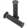RENTHAL GRIPS-ATV-PWC-FRM - RG06F - Dr Rider