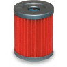 HIFLOFILTRO OIL FILTER - HF132 | Dr Rider