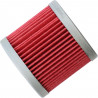 HIFLOFILTRO OIL FILTER - HF139 | Dr Rider