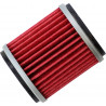 HIFLOFILTRO OIL FILTER - HF141 | Dr Rider