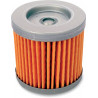 TWIN AIR OIL FILTER - 140007 | Dr Rider