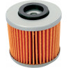 TWIN AIR OIL FILTER - 140010 | Dr Rider