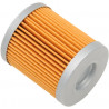 TWIN AIR OIL FILTER - 140014 | Dr Rider