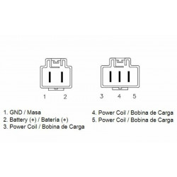 Régulateur TECNIUM by DZE MOSFET