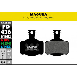 BRAKE PAD PERFORMANCE - 17200768 - Dr Rider