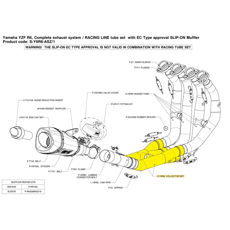 Collecteur inox Akrapovic Yamaha YZF-R6 2008-2016 - Dr Rider
