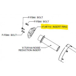 Bague insert Akrapovic - Dr Rider