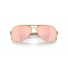 Lunettes de soleil OAKLEY Feedback Polished Gold - verres Prizm rose gold polarized | Dr Rider