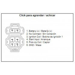 Boîtier CDI TECNIUM