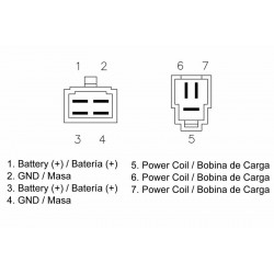 Régulateur TECNIUM by DZE MOSFET