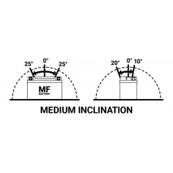 Batterie TECNIUM sans entretien avec pack acide - BT7B-BS