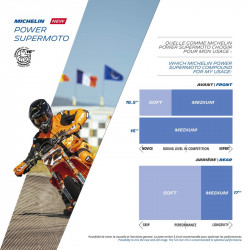 Pneu MICHELIN POWER SUPERMOTO SOFT 160/60 R 17 NHS TL - Dr Rider