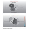 Pneu PIRELLI DIABLO SUPERBIKE SC1 100/70 R 17 NHS TL - Dr Rider