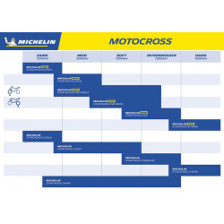 Pneu MICHELIN STARCROSS 6 MEDIUM SOFT 100/90-19 M/C NHS 57M TT - Dr Rider