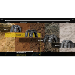 Pneu DUNLOP GEOMAX MX12 F 80/100-21 M/C NHS 51M TT - Dr Rider