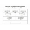 Coffret 119 manchons de gaines thermo-rétractable BIHR - Dr Rider